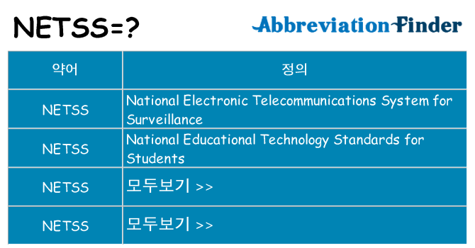 netss 대 한 무엇을 서가