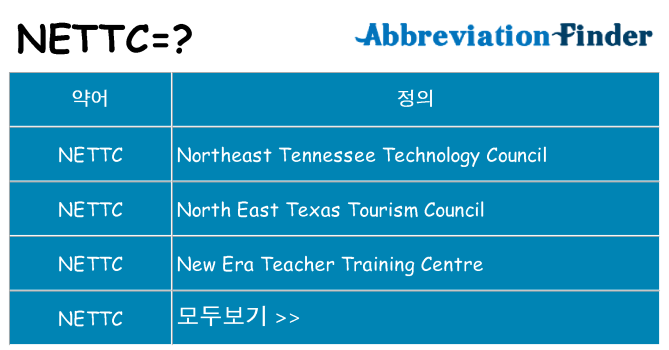 nettc 대 한 무엇을 서가
