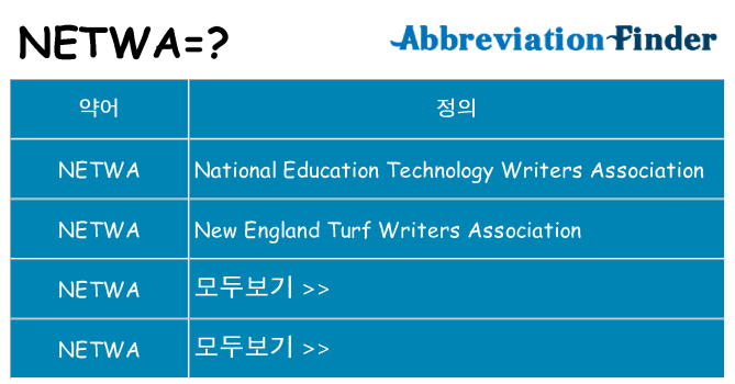 netwa 대 한 무엇을 서가