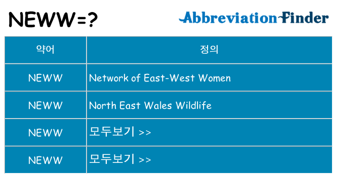 neww 대 한 무엇을 서가