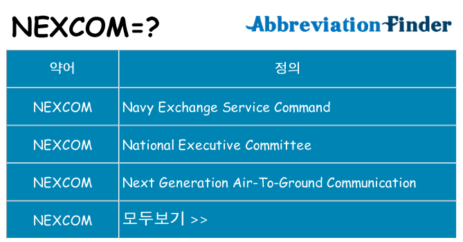 nexcom 대 한 무엇을 서가