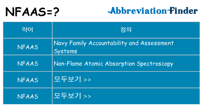 nfaas 대 한 무엇을 서가