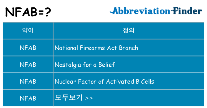 nfab 대 한 무엇을 서가