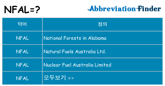 nfal 대 한 무엇을 서가