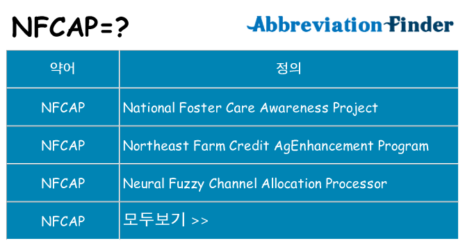 nfcap 대 한 무엇을 서가