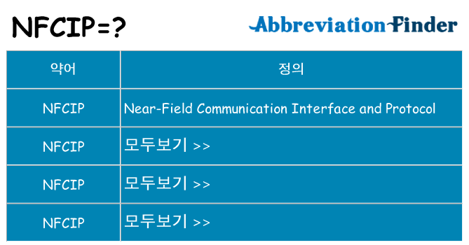 nfcip 대 한 무엇을 서가