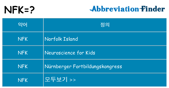 nfk 대 한 무엇을 서가
