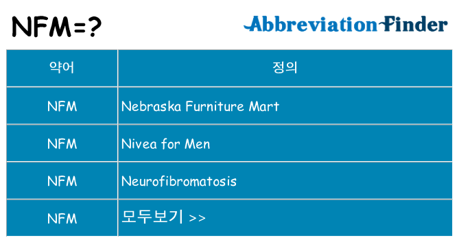 nfm 대 한 무엇을 서가