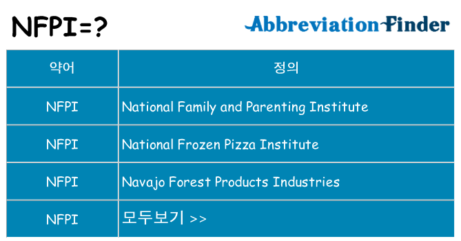 nfpi 대 한 무엇을 서가