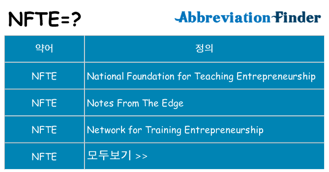 nfte 대 한 무엇을 서가