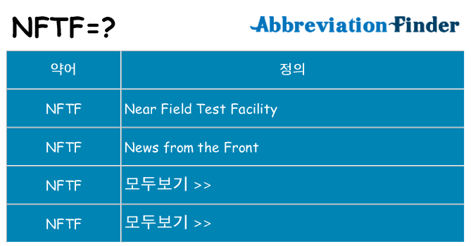 nftf 대 한 무엇을 서가