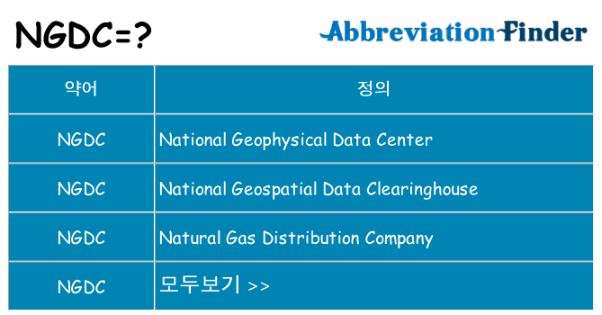 ngdc 대 한 무엇을 서가