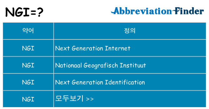 ngi 대 한 무엇을 서가