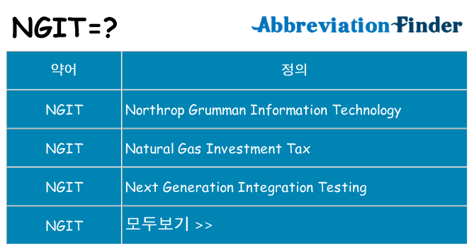 ngit 대 한 무엇을 서가