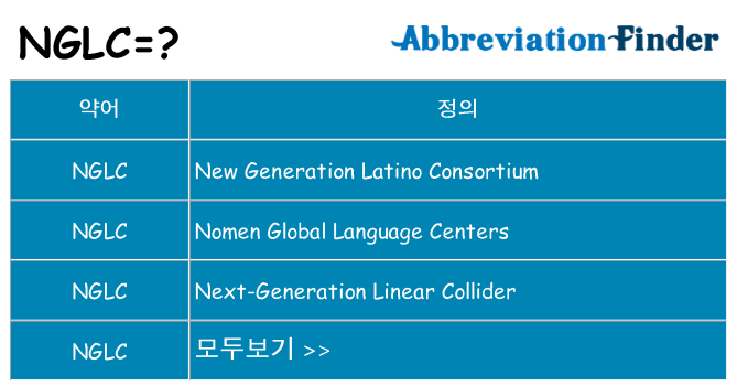 nglc 대 한 무엇을 서가