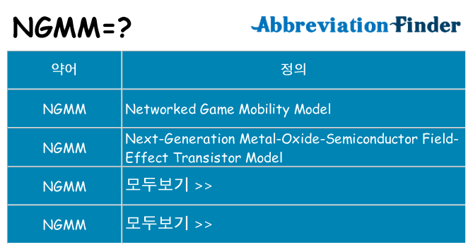 ngmm 대 한 무엇을 서가