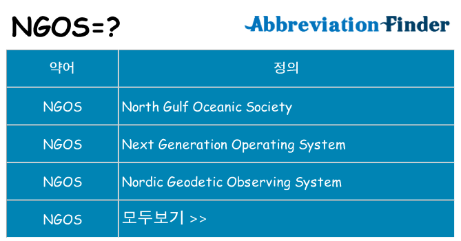 ngos 대 한 무엇을 서가