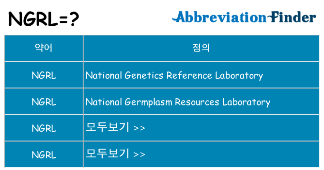 ngrl 대 한 무엇을 서가
