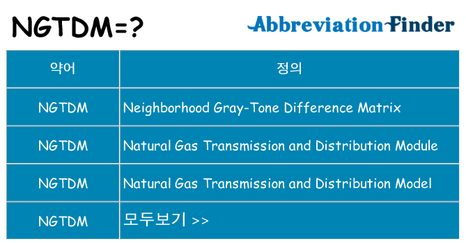 ngtdm 대 한 무엇을 서가