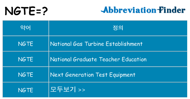 ngte 대 한 무엇을 서가