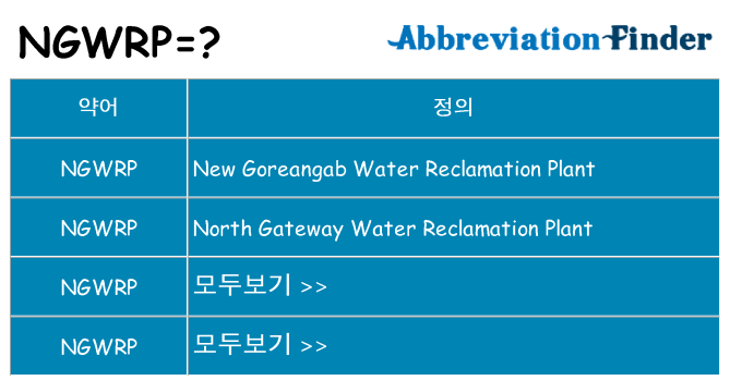 ngwrp 대 한 무엇을 서가