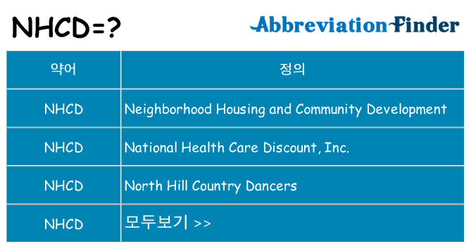 nhcd 대 한 무엇을 서가