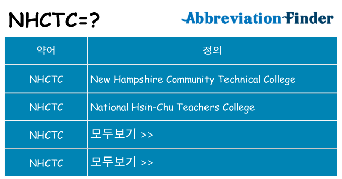 nhctc 대 한 무엇을 서가