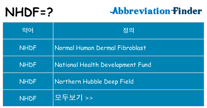 nhdf 대 한 무엇을 서가