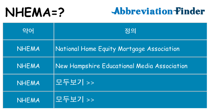 nhema 대 한 무엇을 서가