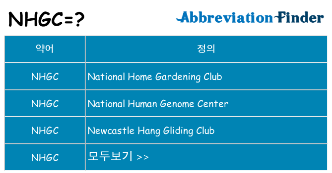 nhgc 대 한 무엇을 서가