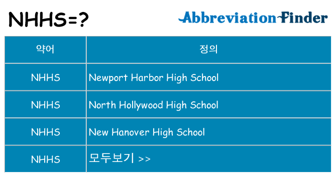 nhhs 대 한 무엇을 서가