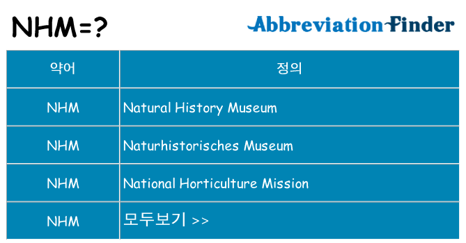 nhm 대 한 무엇을 서가