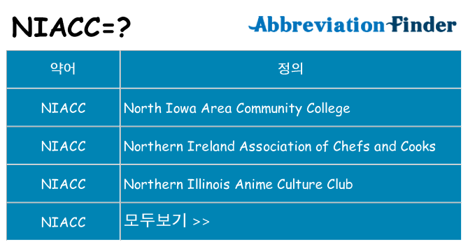 niacc 대 한 무엇을 서가