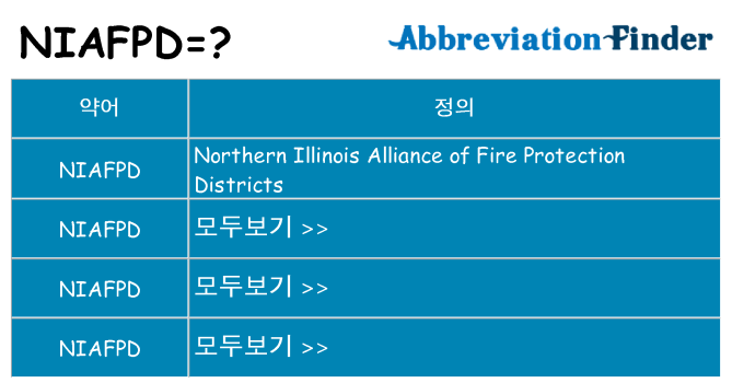 niafpd 대 한 무엇을 서가