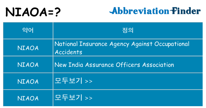 niaoa 대 한 무엇을 서가