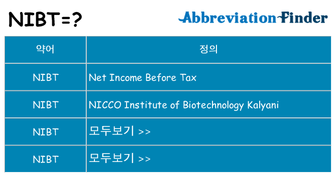 nibt 대 한 무엇을 서가