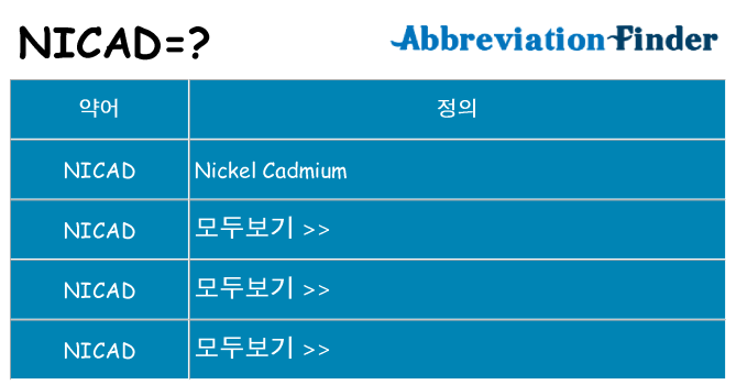 nicad 대 한 무엇을 서가