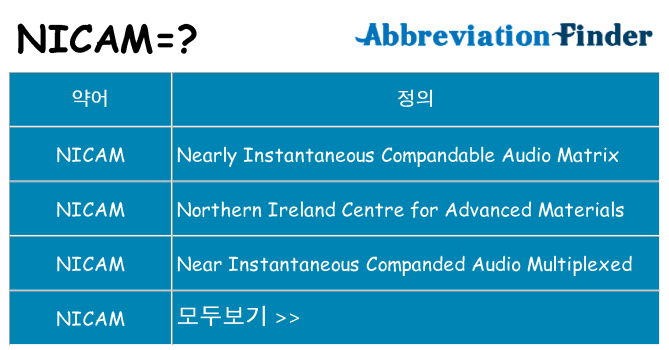 nicam 대 한 무엇을 서가