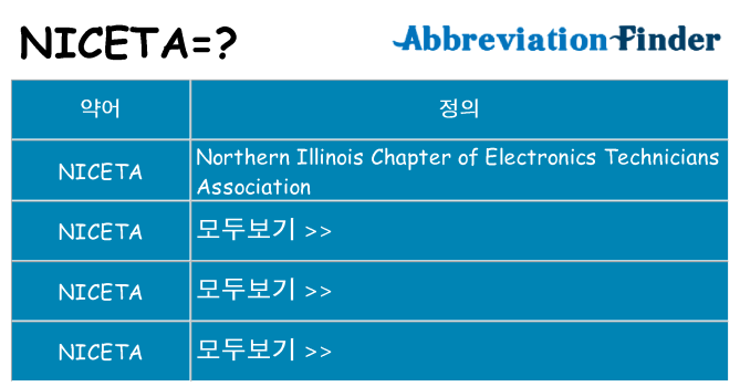 niceta 대 한 무엇을 서가