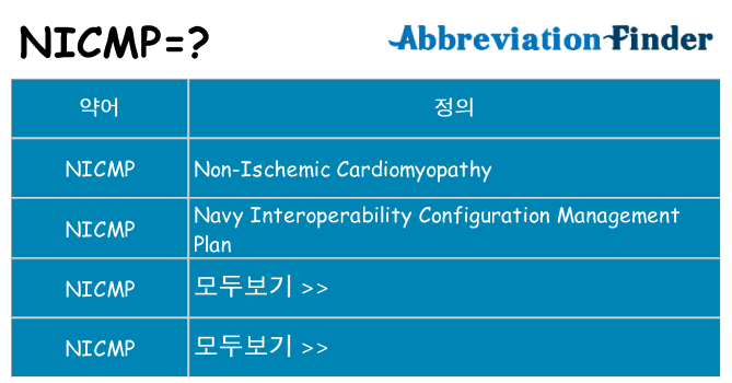 nicmp 대 한 무엇을 서가