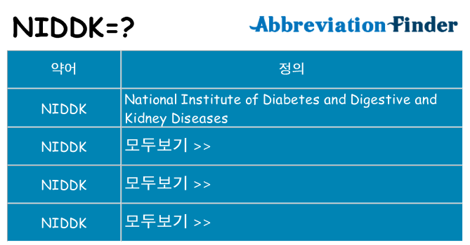 niddk 대 한 무엇을 서가