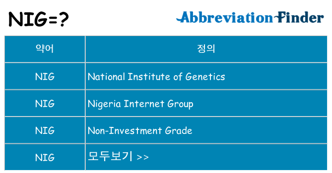 nig 대 한 무엇을 서가