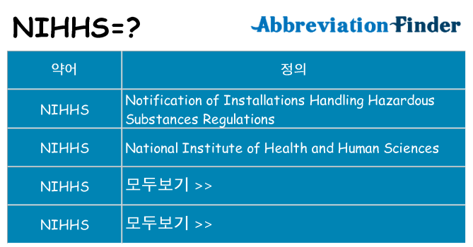 nihhs 대 한 무엇을 서가