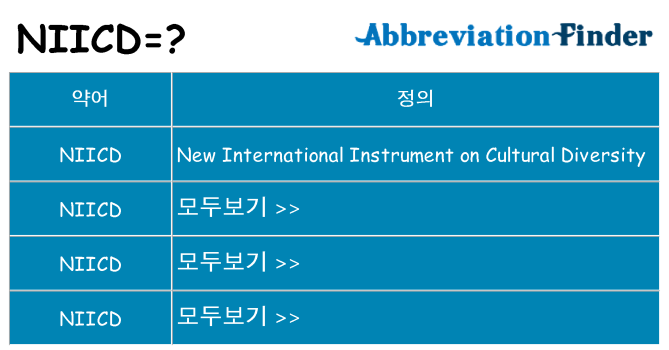 niicd 대 한 무엇을 서가