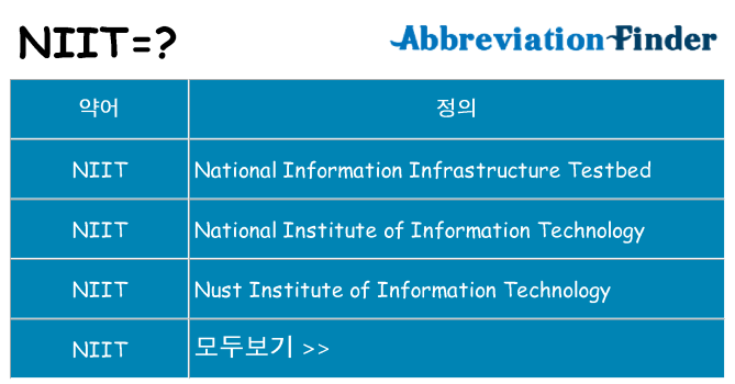 niit 대 한 무엇을 서가