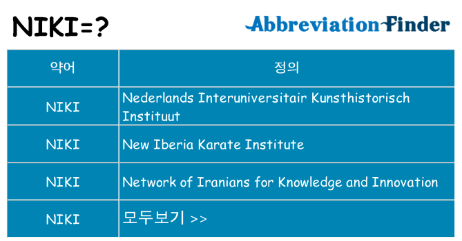 niki 대 한 무엇을 서가