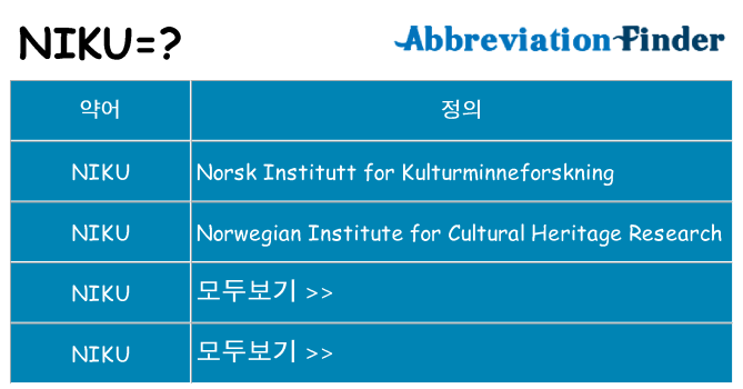niku 대 한 무엇을 서가