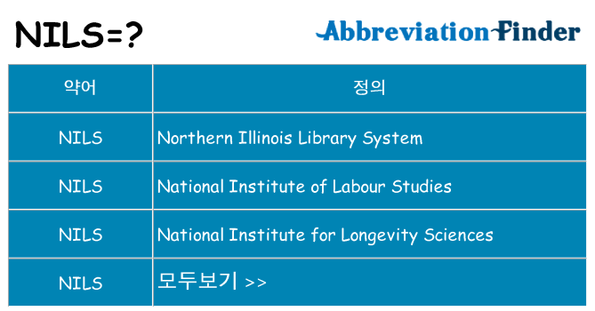 nils 대 한 무엇을 서가
