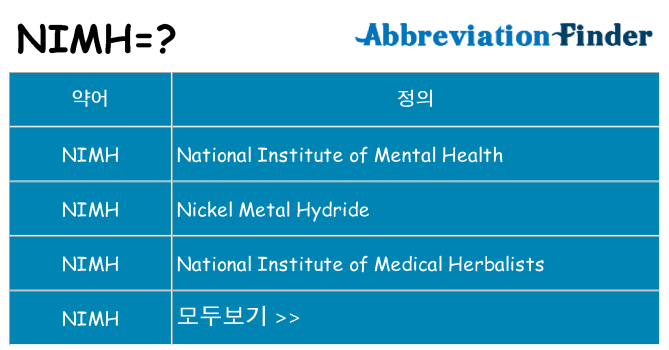 nimh 대 한 무엇을 서가