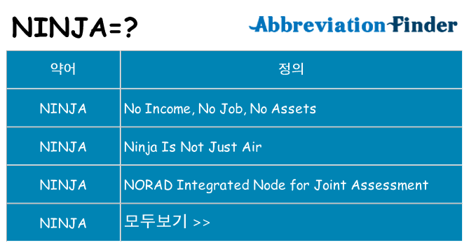 ninja 대 한 무엇을 서가